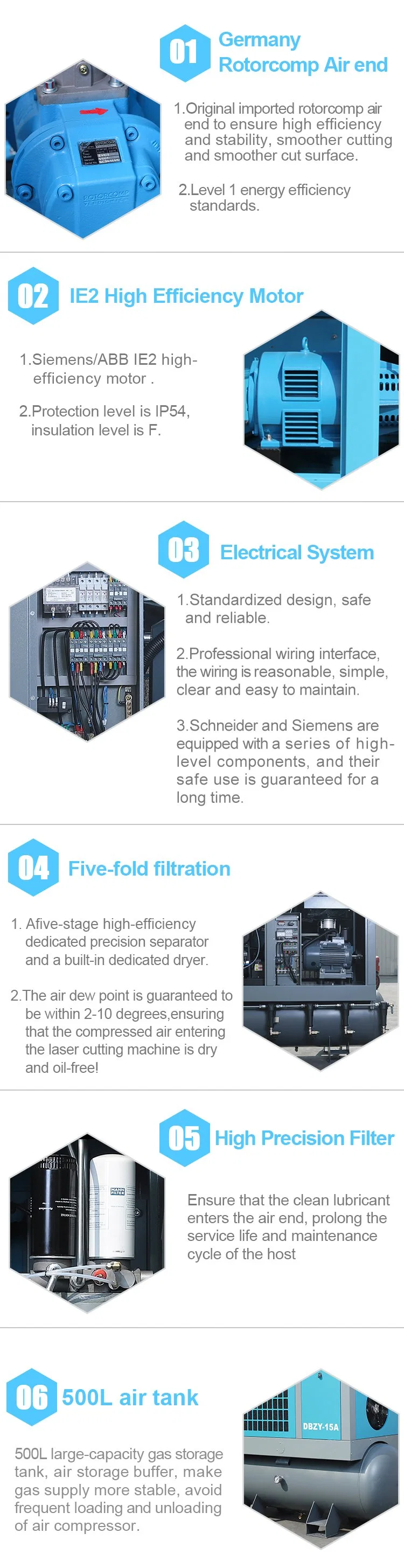 15 HP 16bar Four-in-One Integrated Portable Oil Injected Single Screw Air Compressor with 500L Air Tank for Fiber Laser Cutting